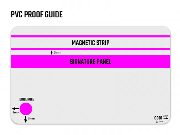 PVC Proof Guide